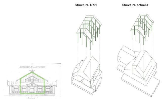 Les schémas de comparaison entre les structures de l'époque et celles du futur projet de transformation de l'auberge.