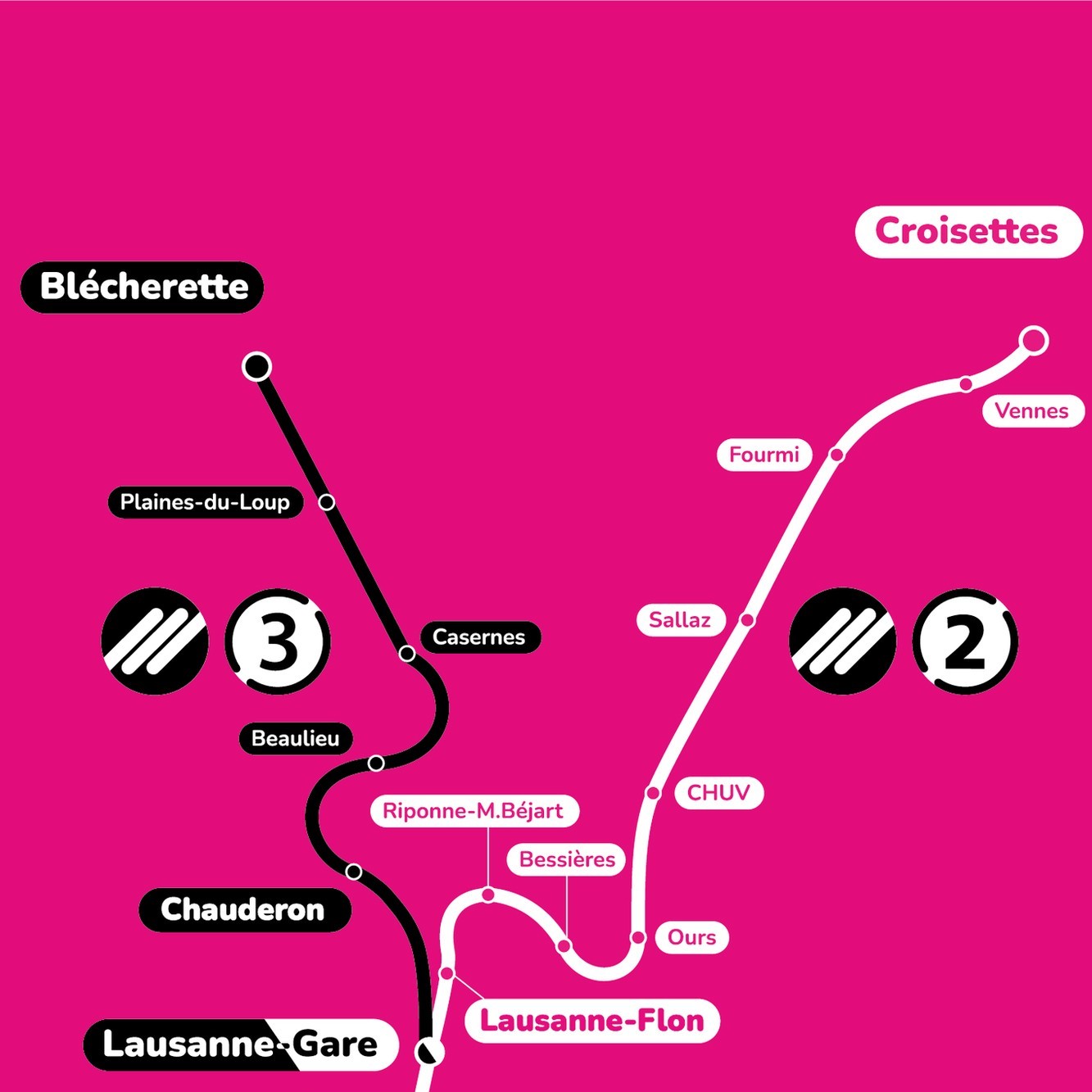 Les lignes m2 et m3 à Lausanne seront désenchevêtrées dans le cadre du nouveau plan de mobilité.