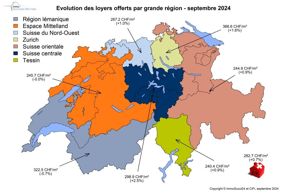 ImmoScout24 et CIFI juin 2024